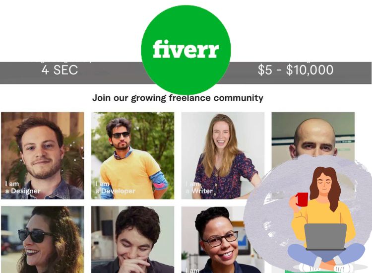 Fiverr เว็บหางานออนไลน์ต่างประเทศ ได้เงินจริง สร้างรายได้เป็นกอบเป็นกำ !