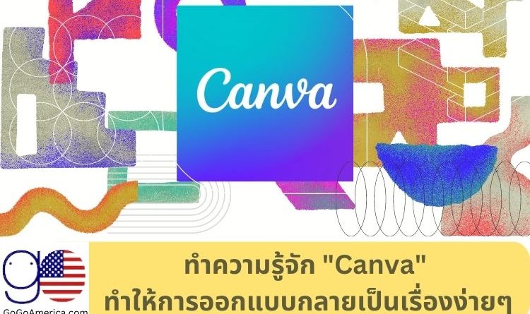 ทำความรู้จัก Canva คืออะไร